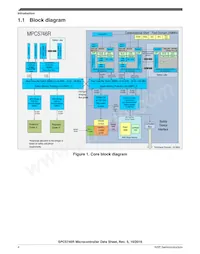 SPC5746RK1MMT5R Datenblatt Seite 4