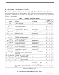 SPC5746RK1MMT5R Datenblatt Seite 6