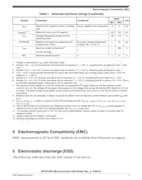 SPC5746RK1MMT5R Datenblatt Seite 7