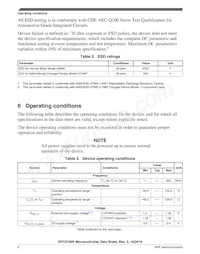 SPC5746RK1MMT5R Datenblatt Seite 8