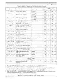 SPC5746RK1MMT5R Datenblatt Seite 9