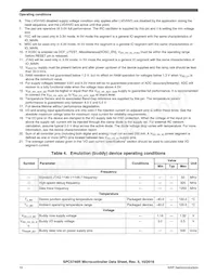 SPC5746RK1MMT5R Datenblatt Seite 10