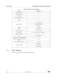 SPC582B50E3CD00X Datenblatt Seite 6