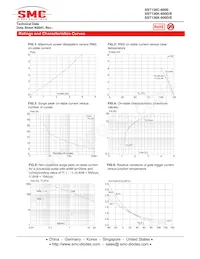 SST136K-600D Datenblatt Seite 4