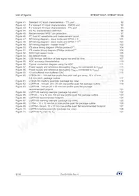 STM32F103ZGT6J Datenblatt Seite 8