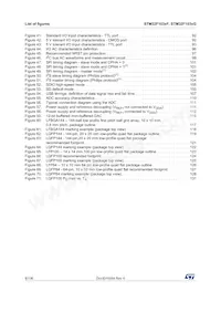 STM32F103ZGT6J Datasheet Page 8