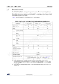 STM32F103ZGT6J Datasheet Pagina 11