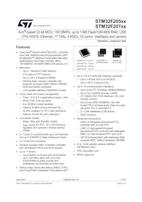 STM32F207IET6 Datasheet Copertura