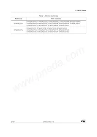 STM32F207IET6 Datenblatt Seite 2