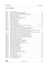 STM32F207IET6 Datasheet Page 7