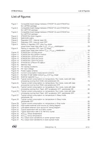 STM32F207IET6 Datasheet Page 9