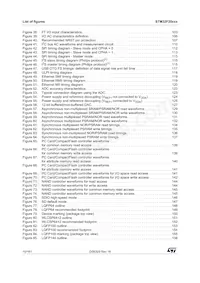 STM32F207IET6數據表 頁面 10