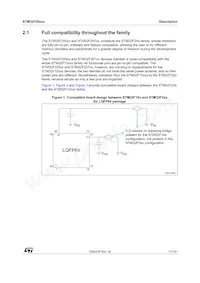 STM32F207IET6 Datasheet Pagina 17