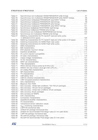 STM32F303VEH7TR Datasheet Pagina 7