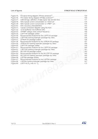 STM32F303VEH7TR Datasheet Pagina 10