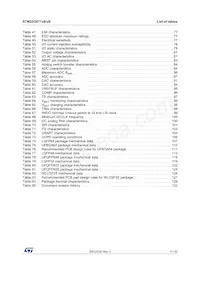 STM32G071KBT6 Datasheet Pagina 7