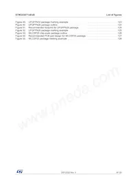 STM32G071KBT6數據表 頁面 9