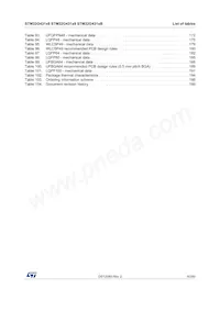 STM32G431VBT6 Datenblatt Seite 9