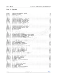 STM32G431VBT6數據表 頁面 10