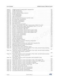 STM32H743BIT6 Datasheet Page 10
