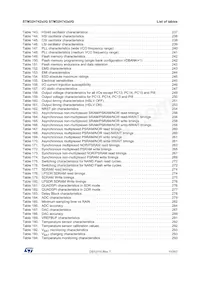 STM32H743BIT6 Datasheet Page 11
