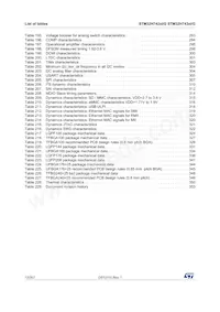 STM32H743BIT6數據表 頁面 12
