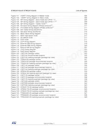 STM32H743BIT6 Datasheet Page 15