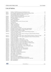 STM32L010R8T6 Datenblatt Seite 5