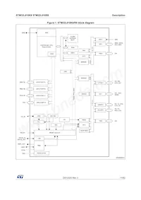 STM32L010R8T6 Datenblatt Seite 11