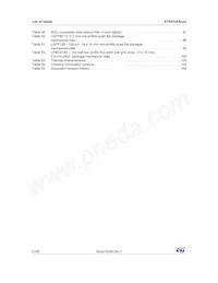 STR912FAW46X6T Datasheet Pagina 8