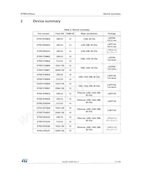 STR912FAW46X6T Datasheet Pagina 11