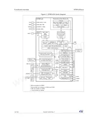 STR912FAW46X6T Datasheet Pagina 14