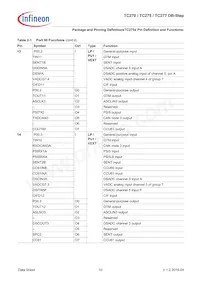 TC277TP64F200SDCKXUMA1 Datasheet Pagina 14