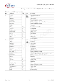 TC277TP64F200SDCKXUMA1 Datasheet Pagina 16