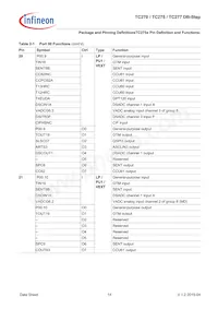 TC277TP64F200SDCKXUMA1 Datasheet Pagina 18