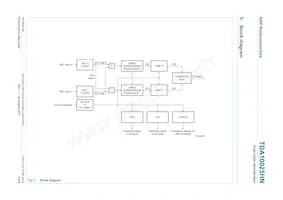 TDA10025HN/C1 Datasheet Pagina 3