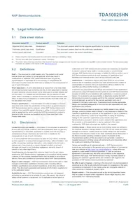 TDA10025HN/C1 Datasheet Pagina 5