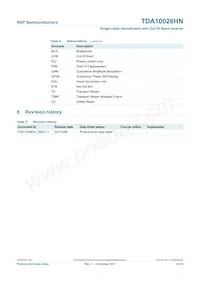 TDA10026HN/C1 Datasheet Pagina 4