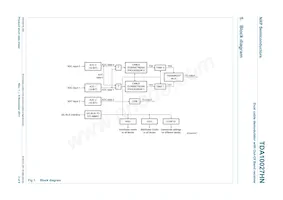 TDA10027HN/C1數據表 頁面 3