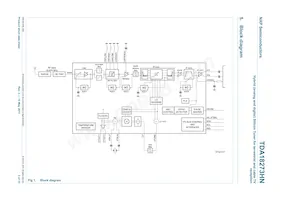 TDA18273HN/C1 Datasheet Pagina 3