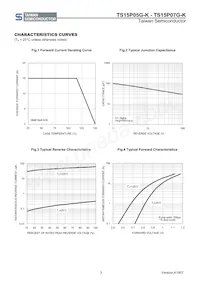 TS15P07G-K D2G Datasheet Pagina 3