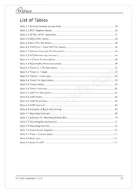 W7100A-100LQFP Datenblatt Seite 10
