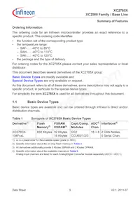 XC2785X104F80LABKXUMA1 Datasheet Pagina 9