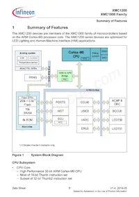 XMC1202T028X0064AAXUMA1 Datasheet Page 8