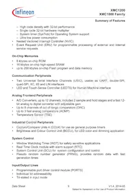 XMC1202T028X0064AAXUMA1 Datasheet Page 9