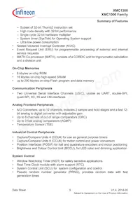 XMC1302T038X0016AAXUMA1 Datasheet Pagina 9