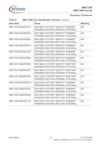 XMC1302T038X0016AAXUMA1 Datenblatt Seite 14