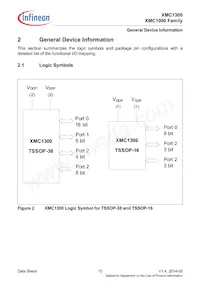 XMC1302T038X0016AAXUMA1 Datenblatt Seite 15