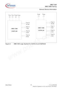 XMC1302T038X0016AAXUMA1 Datenblatt Seite 16