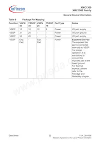 XMC1302T038X0016AAXUMA1 Datenblatt Seite 22